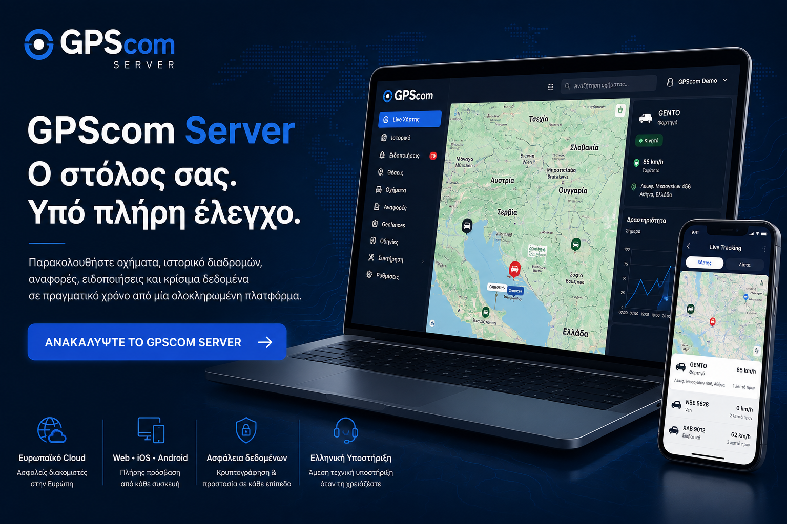 GPSCOM SERVER BANNER