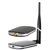 WLAN USB Adapter