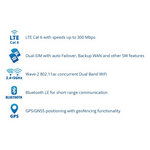 SeaCell™ [QR-X12S] 2-Sim 4G/LTE 600Mbps [2 x Cat-6] Wi-Fi Router