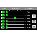 iL4-T Ethernet Line Amplifier 4-port (4-Band) | (700+800+900+1800Mhz)