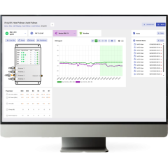 StellaControl RMS- Remote Monitoring System