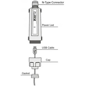 ALFA Network [Tube-U(G)] Αδιάβροχη εξωτερική κάρτα δικτύου Wi-Fi 2.4Ghz μεγάλης εμβέλειας 150Mbps Realtek RTL8187