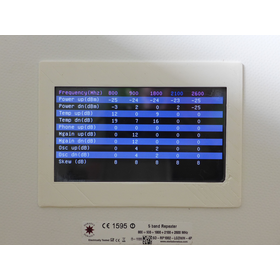StellaDoradus Titan 6-band (700/800/900/1800/2100/2600) 4-port Mobile Signal Repeater (iR6-T)