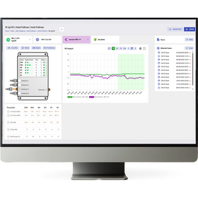 StellaControl RMS- Remote Monitoring System