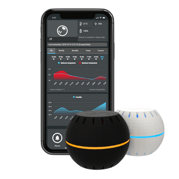 Shelly-SmartHome