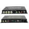 Τηλεόραση αυτοκινήτου MPEG-4 HD, με 4 δέκτες, θύρα USB- HDMI και άριστη λήψη (DTR-1313HD)
