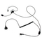 RETEVIS 2 Pin Earpiece Mic Finger PTT Headset για Kenwood Retevis BAOFENG πομποδέκτες