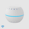 Shelly H&T Αισθητήρας Θερμοκρασίας & Υγρασίας Smart Wi-Fi (λευκό χρώμα)