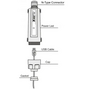 ALFA Network [Tube-U(G)] Αδιάβροχη εξωτερική κάρτα δικτύου Wi-Fi 2.4Ghz μεγάλης εμβέλειας 150Mbps Realtek RTL8187